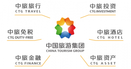 中國旅游集團全面煥新 與世界重新出發